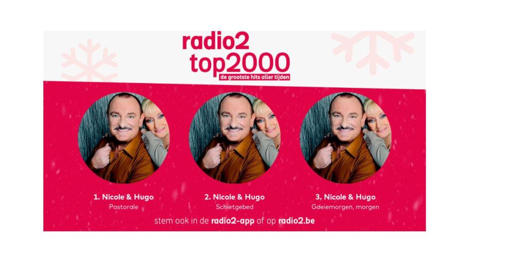 Radio 2 Top 2000